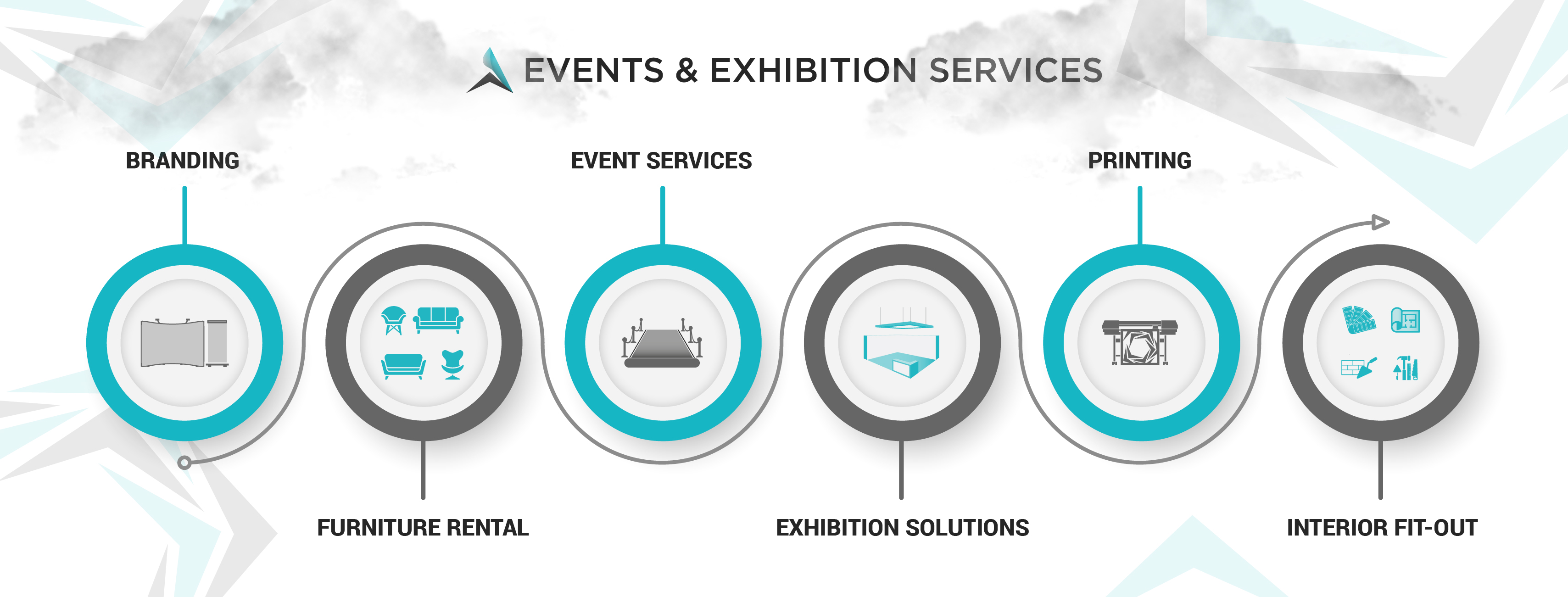 ASG Events and Exhibition Services